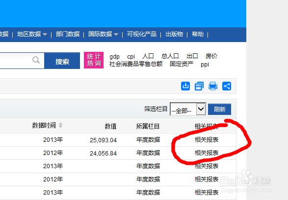 如何在国家数据统计数据库查看数据