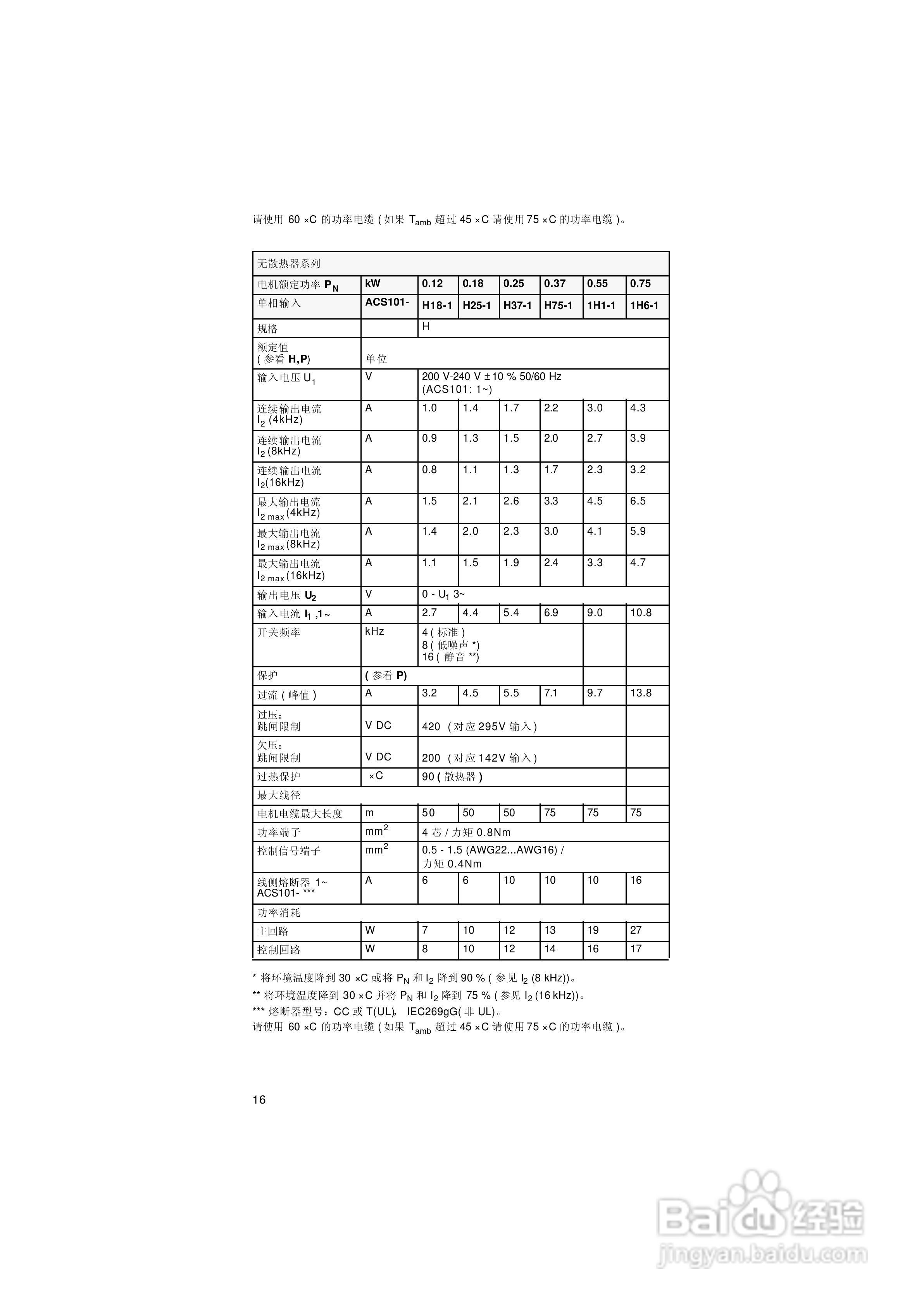 ABB ACS101-1H6-1变频器使用说明书:[3]