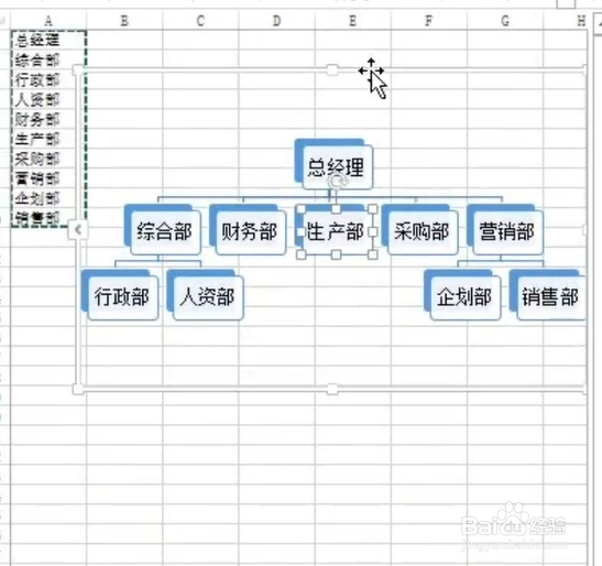 在EXCEL中如何制作组织结构图？