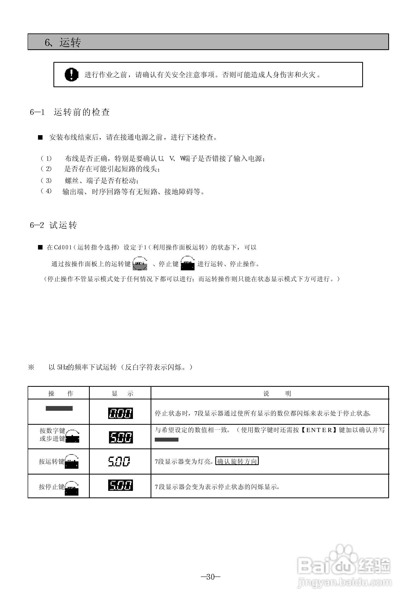 三木(MIKI)SPF-75K变频器说明书:[4]