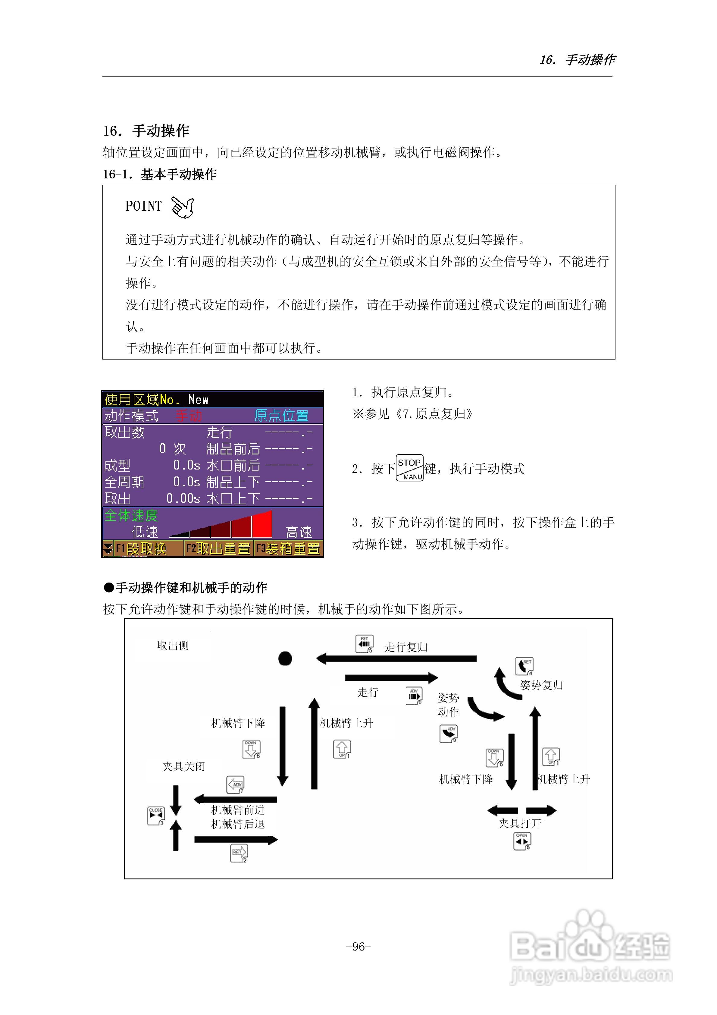 STEC-NA1a机械手控制器使用说明书:[11]
