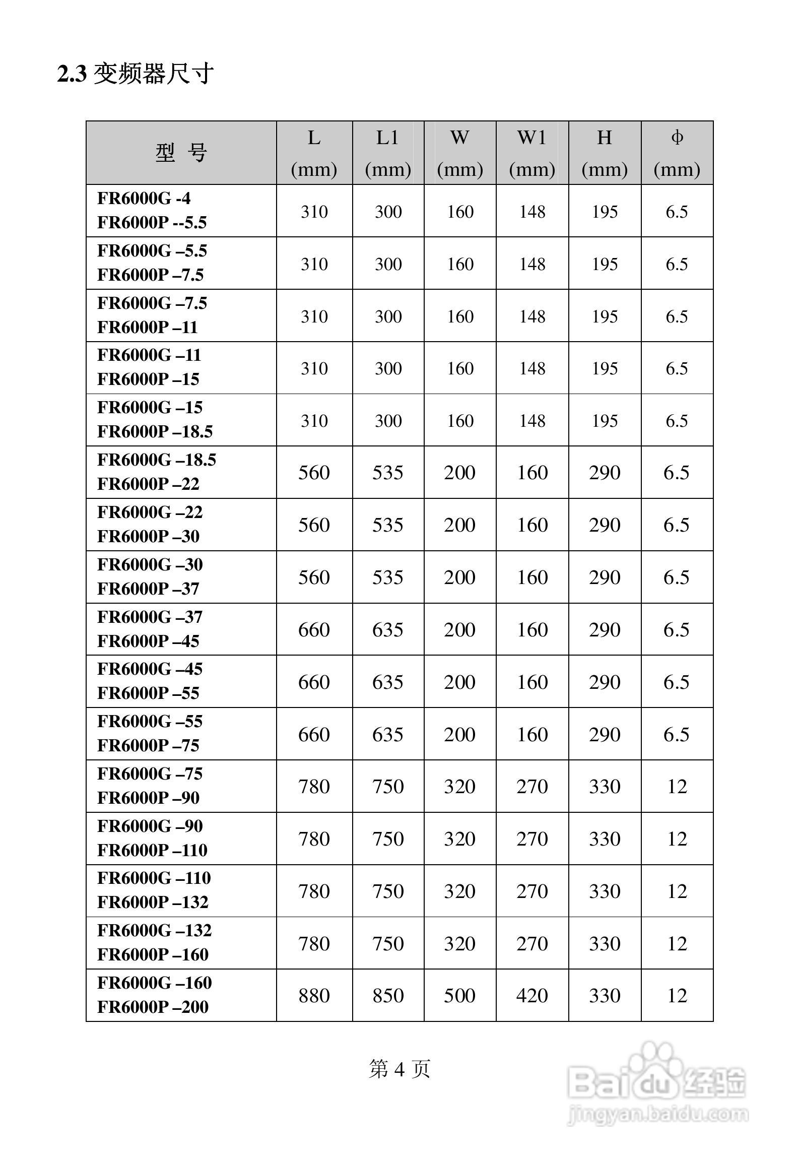 佛朗克 FRB6000GP系列变频器用户手册:[1]