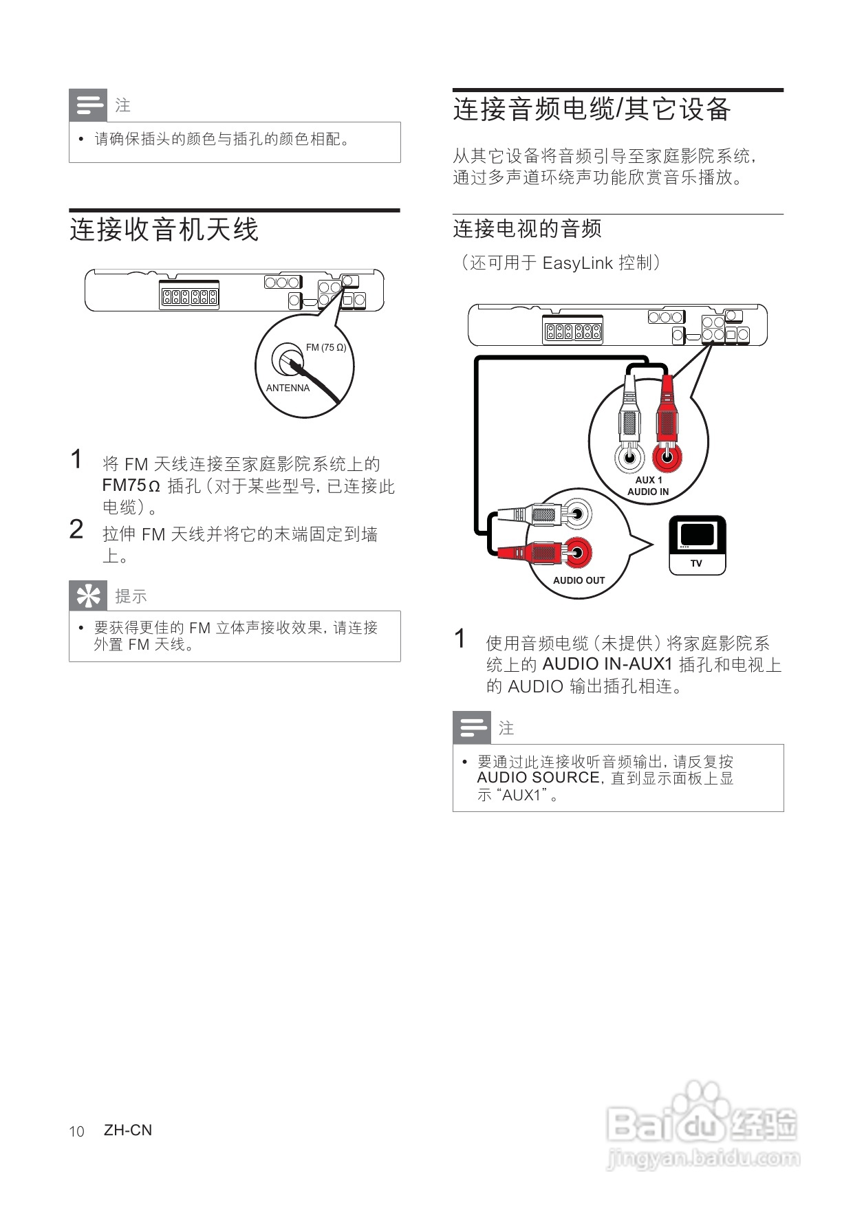 飞利浦HTS3373/93家庭影院使用说明书:[1]