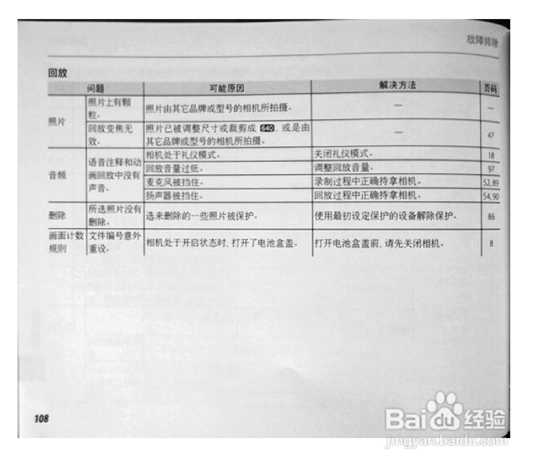 富士S1770数码相机使用说明书:[13]