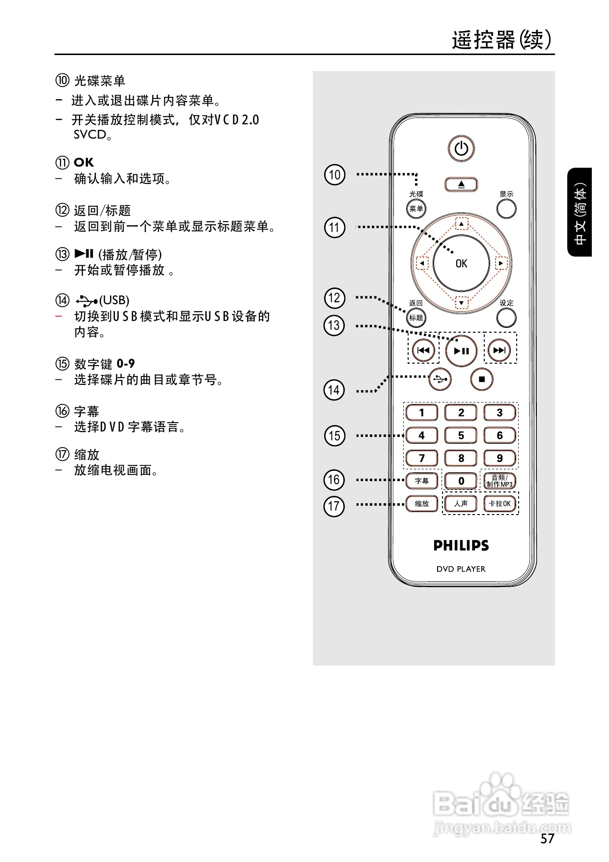 飞利浦DVP3268K/93 DVD播放机使用说明书:[1]
