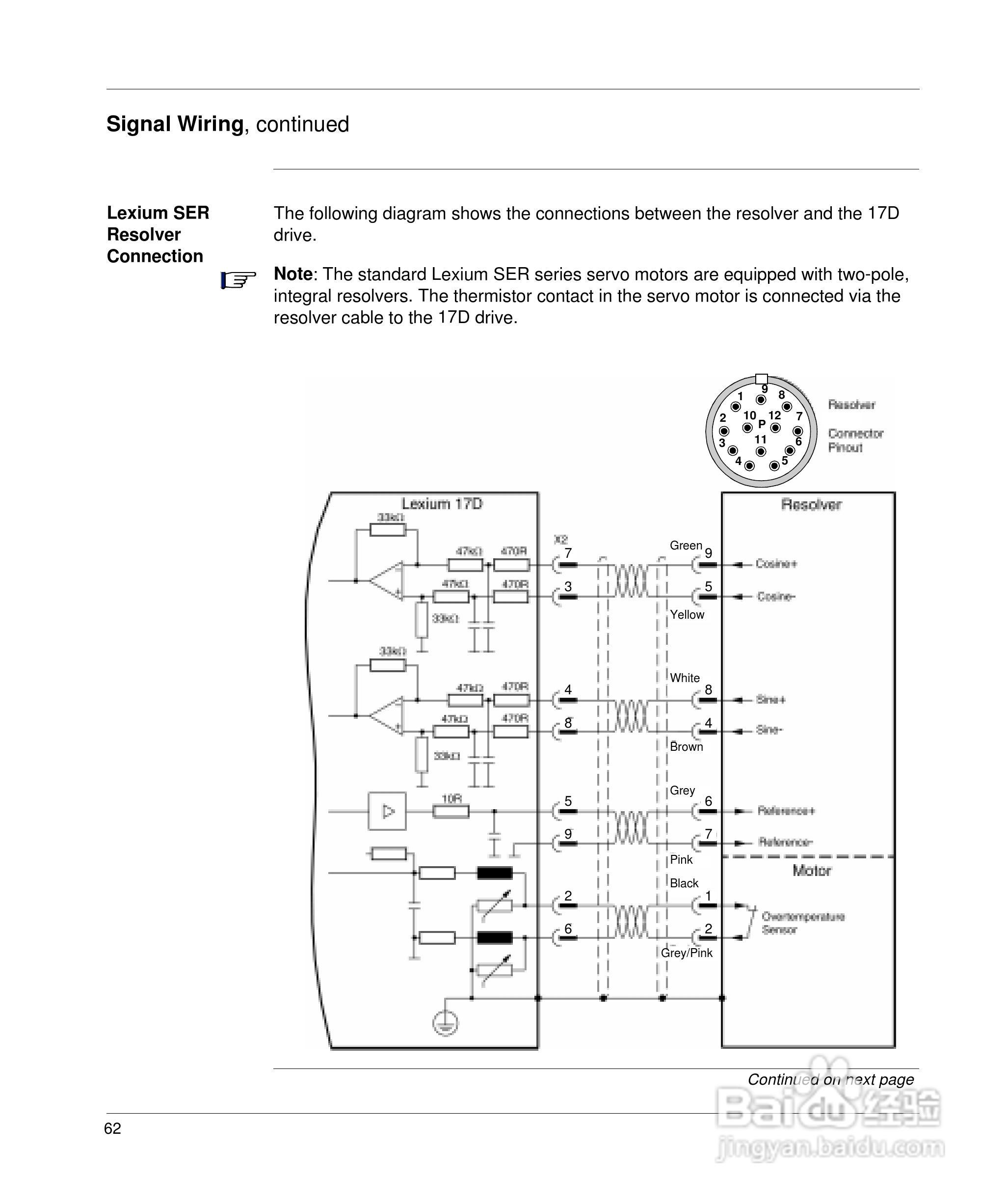 施耐德17D伺服驱动器用户手册:[8]