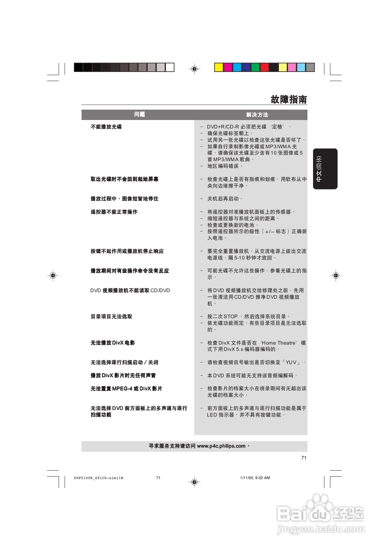飞利浦DVP5100K/93 DVD播放机使用说明书:[2]