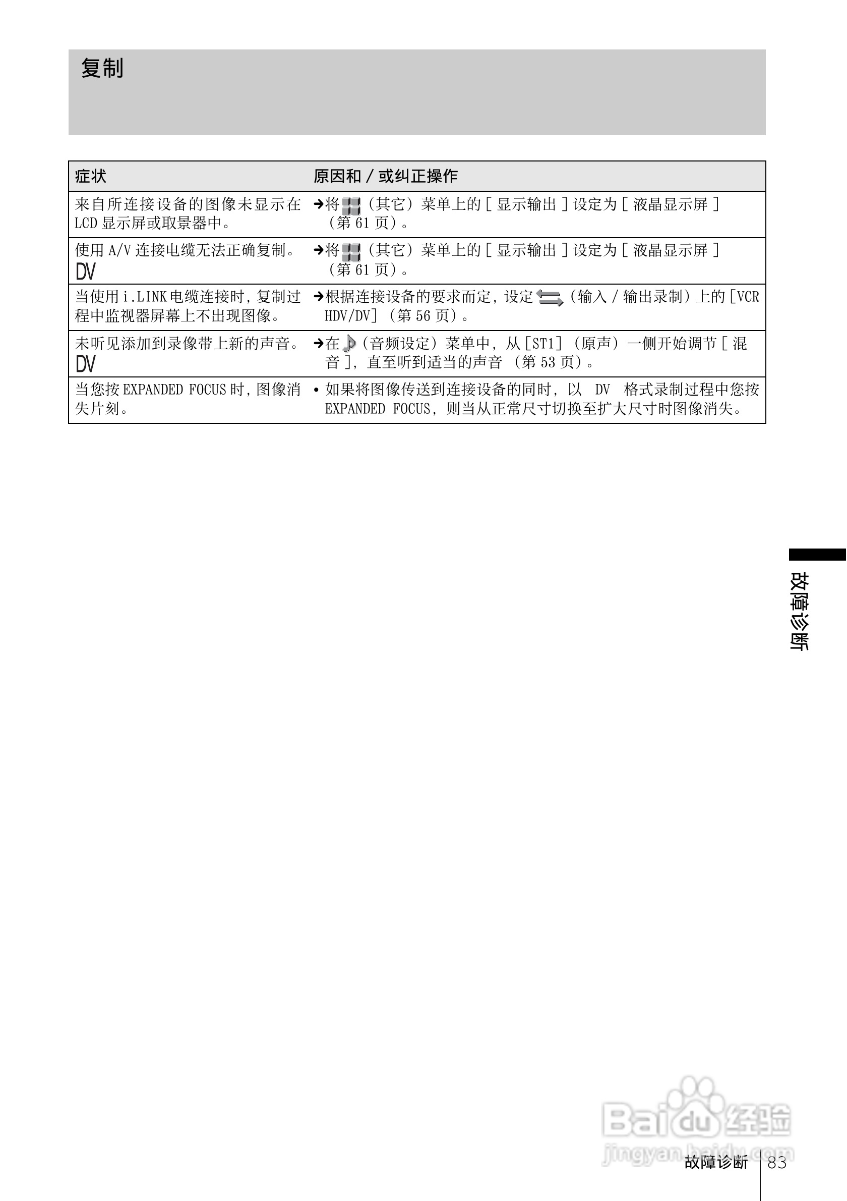 索尼HDR-FX1E数码摄像机使用说明书:[9]