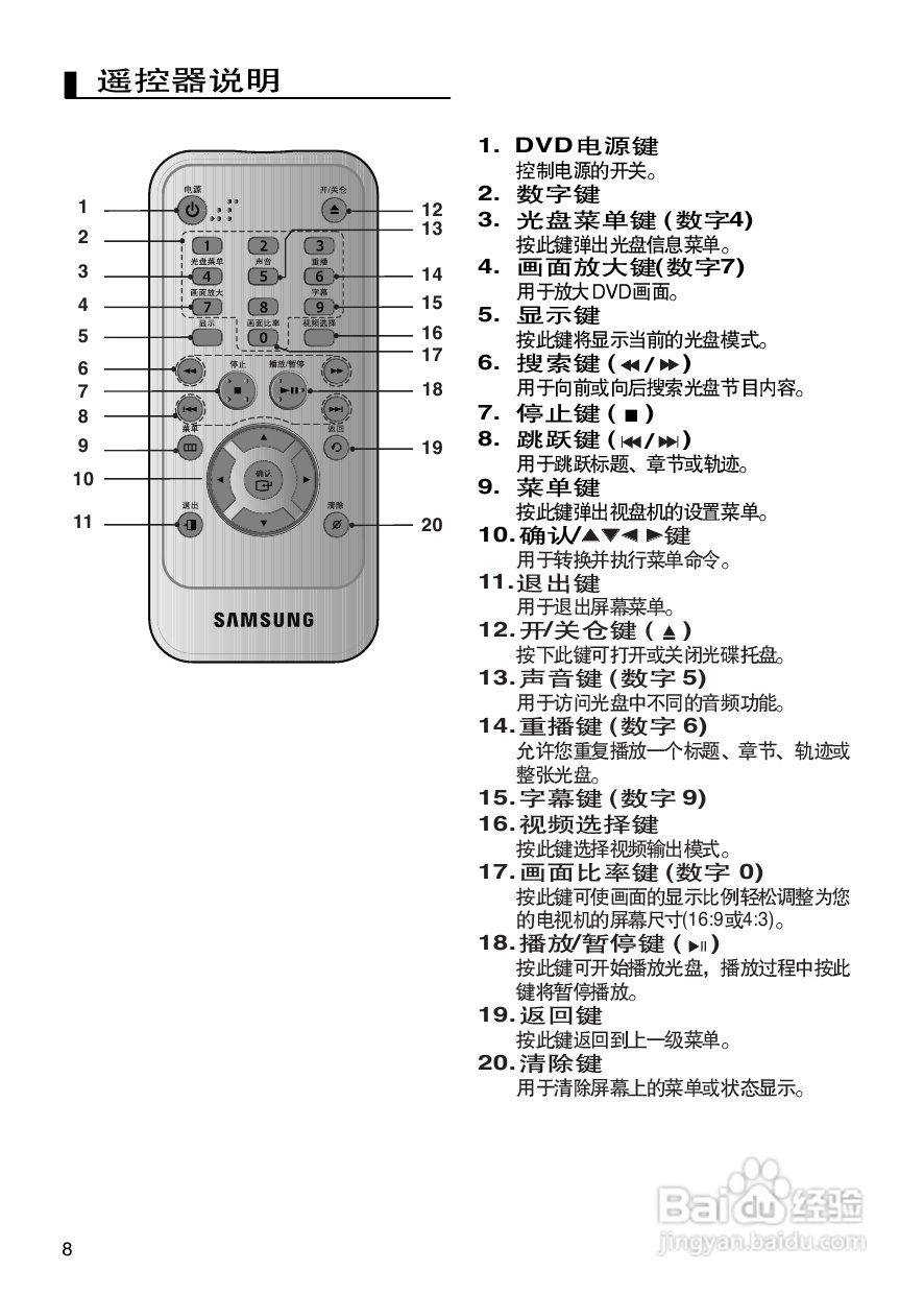 三星DVD-F1080使用说明书:[1]
