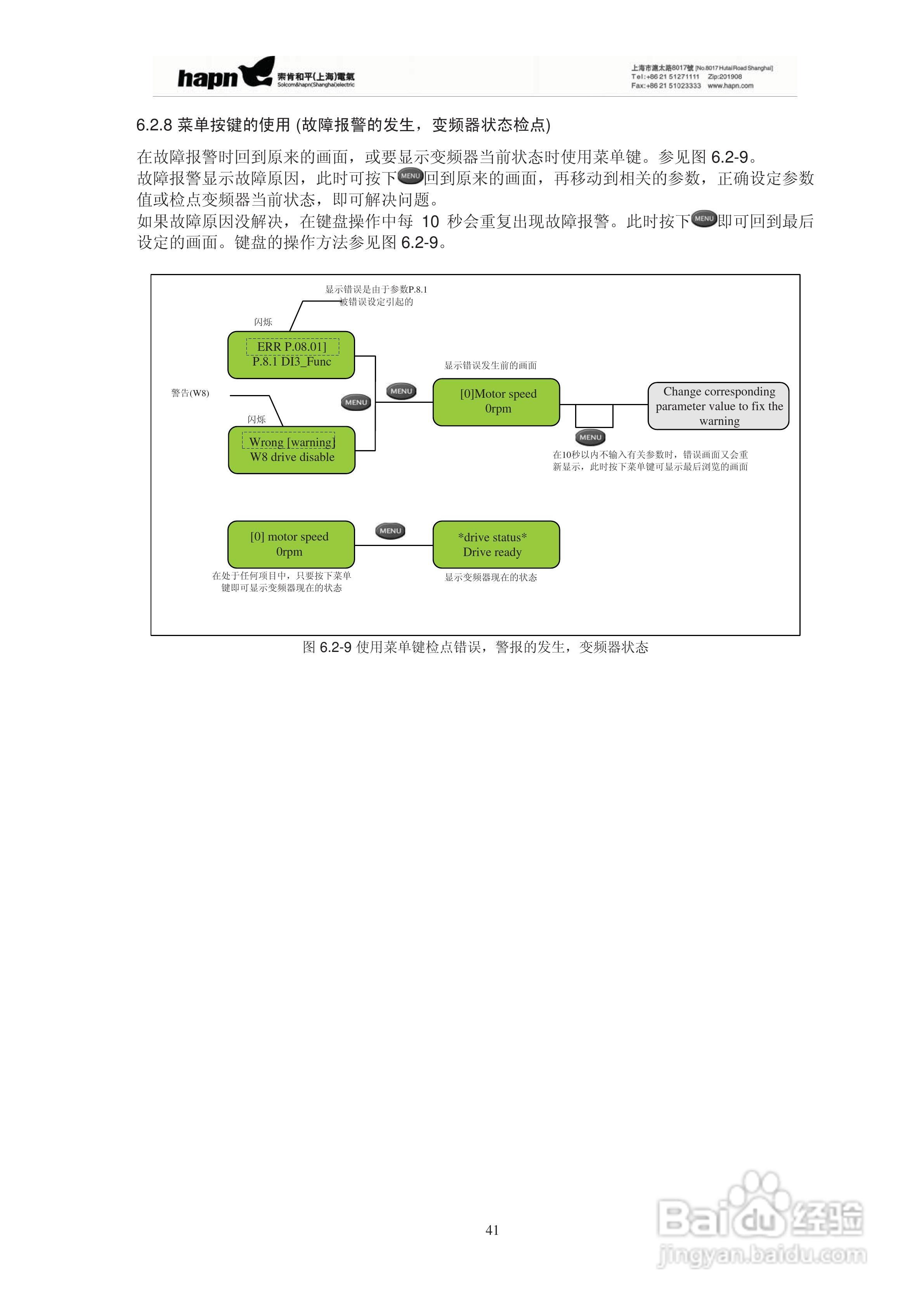 索肯和平HPVFV12560矢量变频器说明书:[5]