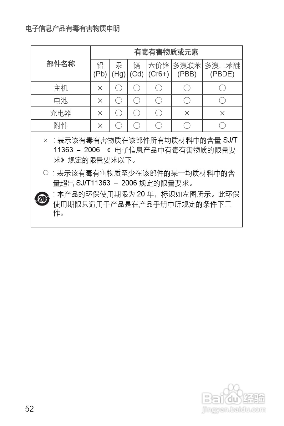 华为C8850手机使用说明书:[6]