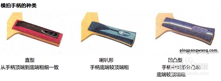 球拍的种类与特征