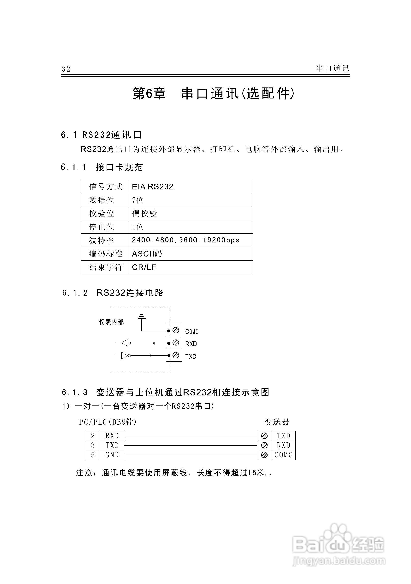 JF-300A称重变送器说明书:[4]