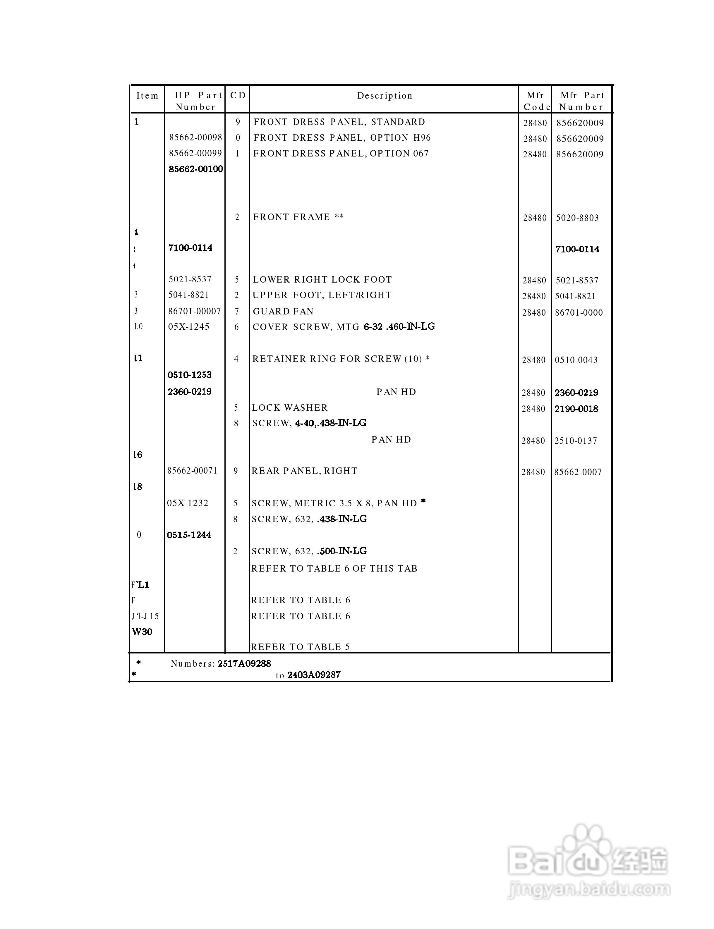 HP 85662A频谱分析仪使用说明书:[58]