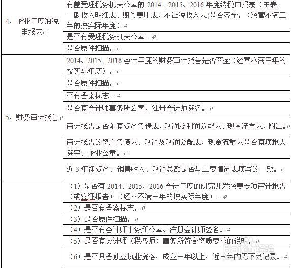 2017高新技术企业认定申报形式审查常见问题汇总