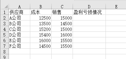 如何if函數和abs函數計算盈利虧損情況