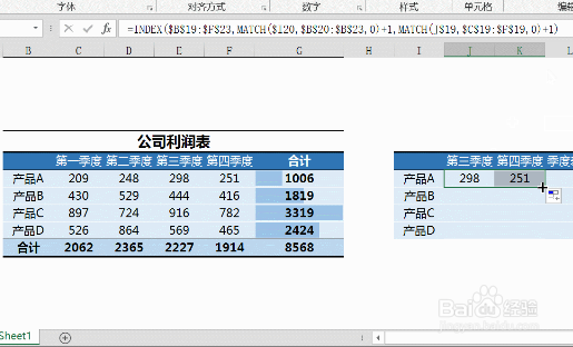 Excel 如何能够把年利润统计表做的非常的美观
