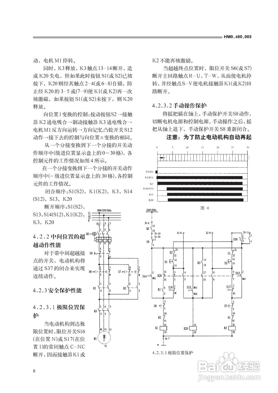 华明 MA9型电动操作机构使用说明书:[2]