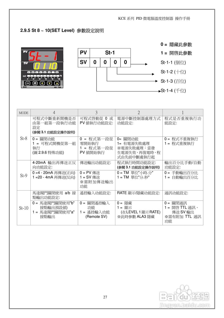 鸿泰PID微电脑温度控制器操作说明书:[3]