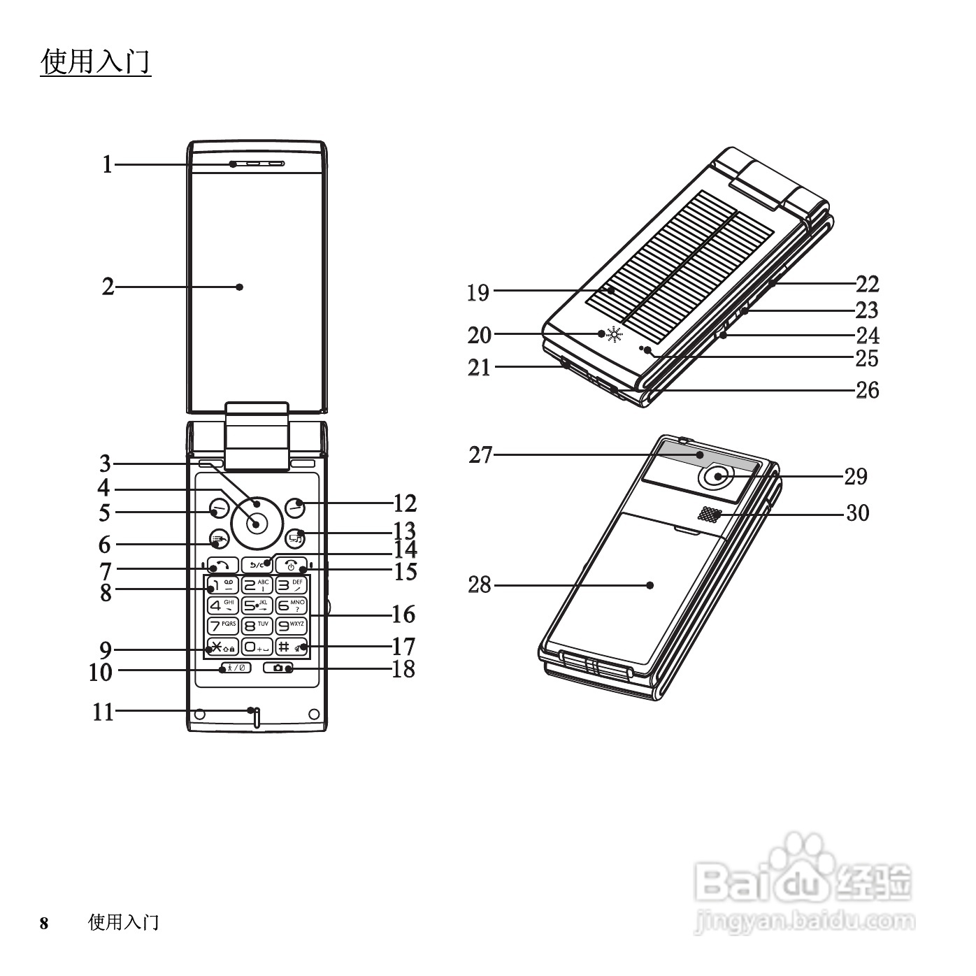 夏普SH7128C手机使用说明书:[1]