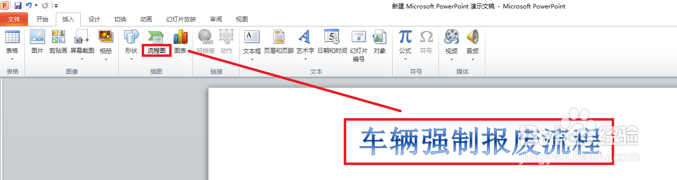 车辆强制报废流程