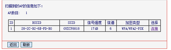 最远的距离就是没有网络,详谈WDS无线覆盖技术