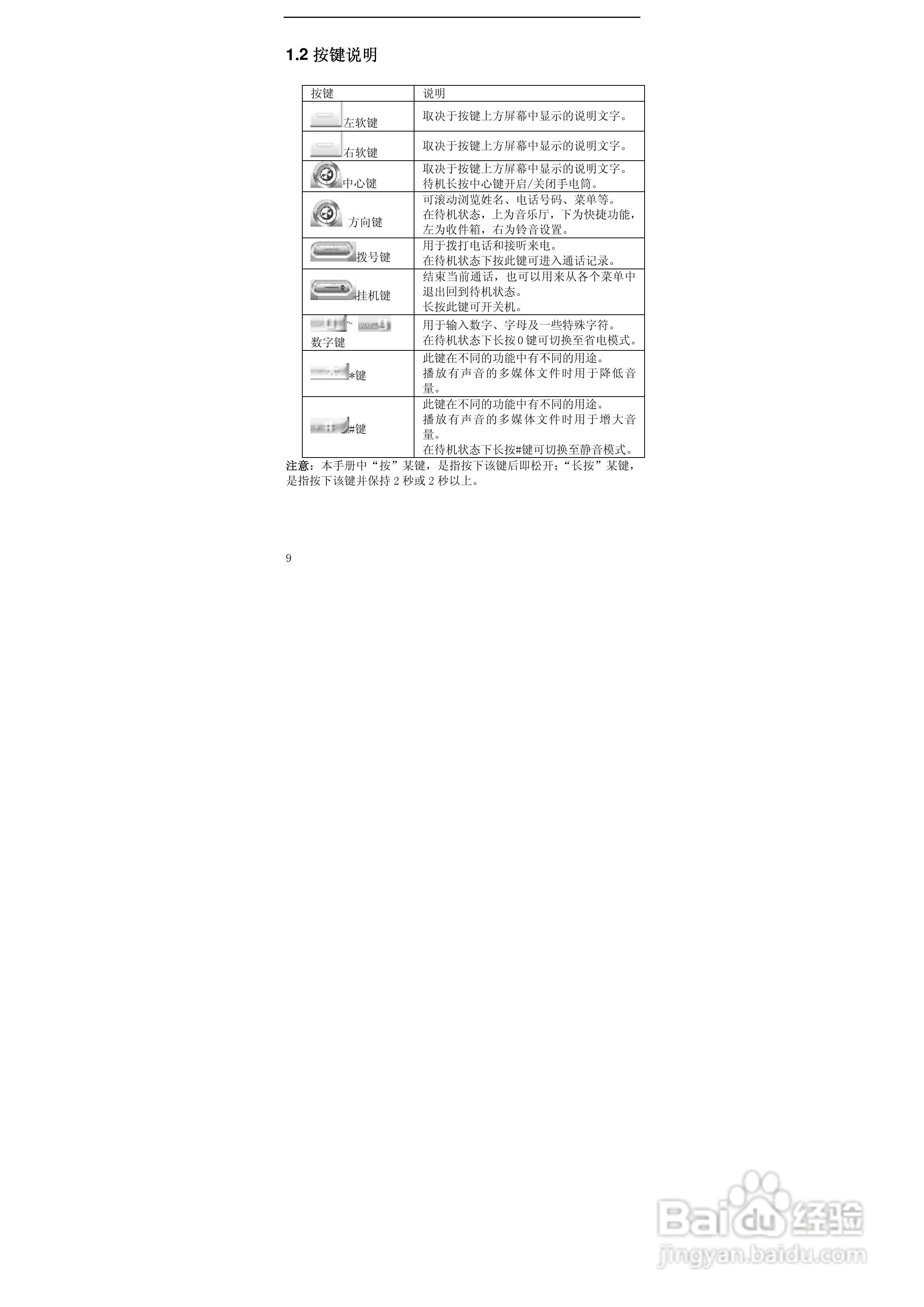 华唐VT-V39手机使用说明书:[1]