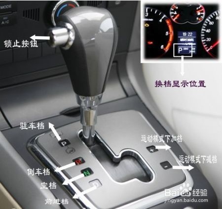 汽车的档位介绍图解