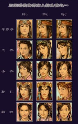 《三国群英传7》所有武将特性大全