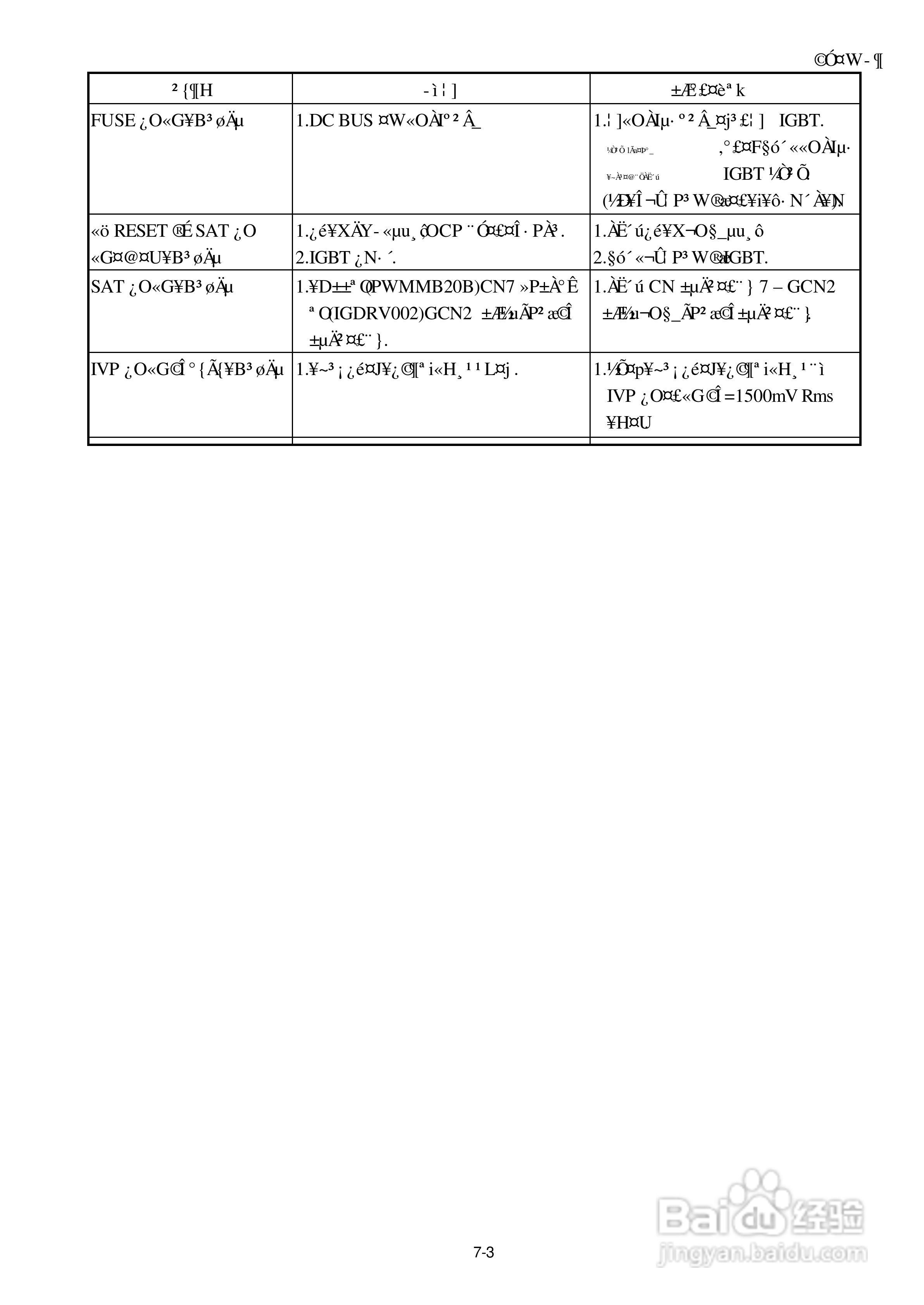 CIF系列交流电源供应器操作手册:[3]