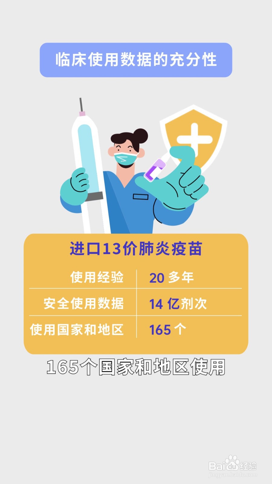 13价肺炎疫苗进口or国产？两者区别全解析