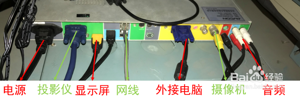 会议系统使用方法