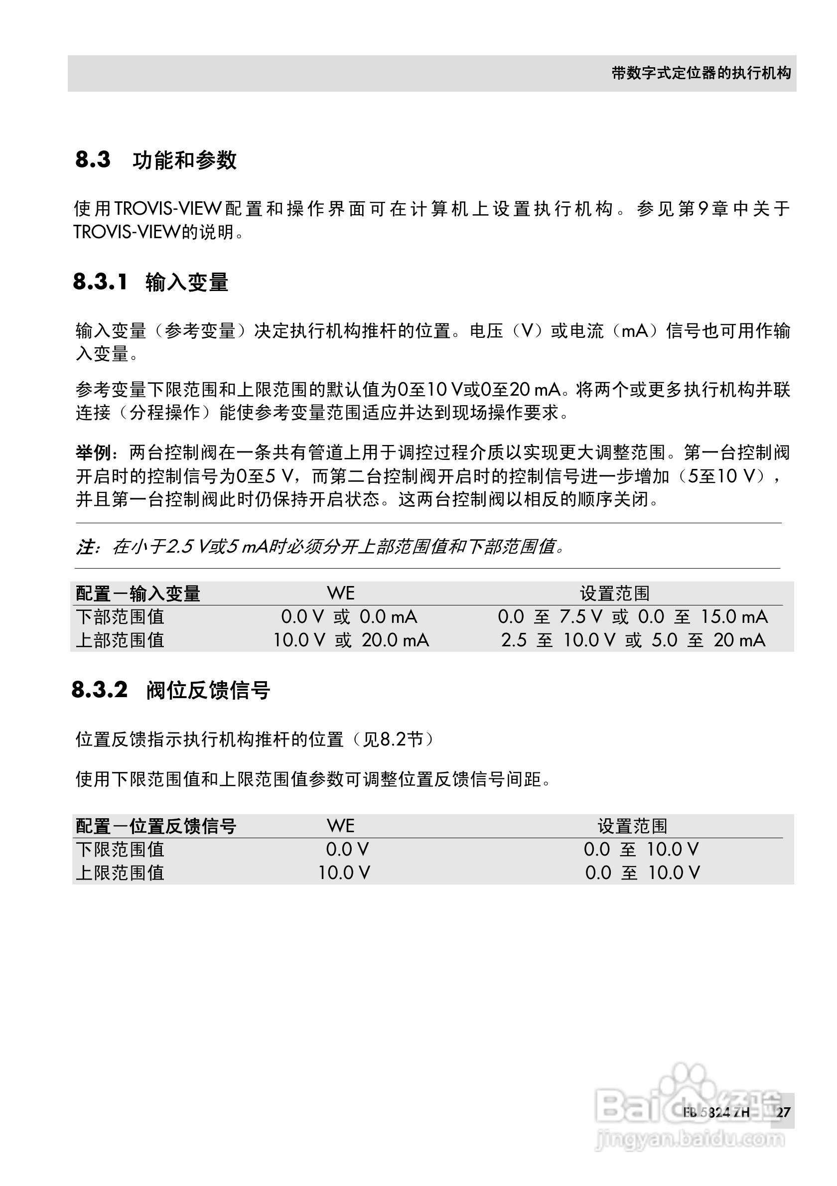 SAMSON 5824/5825型电动执行机构安装操作说明书:[3]