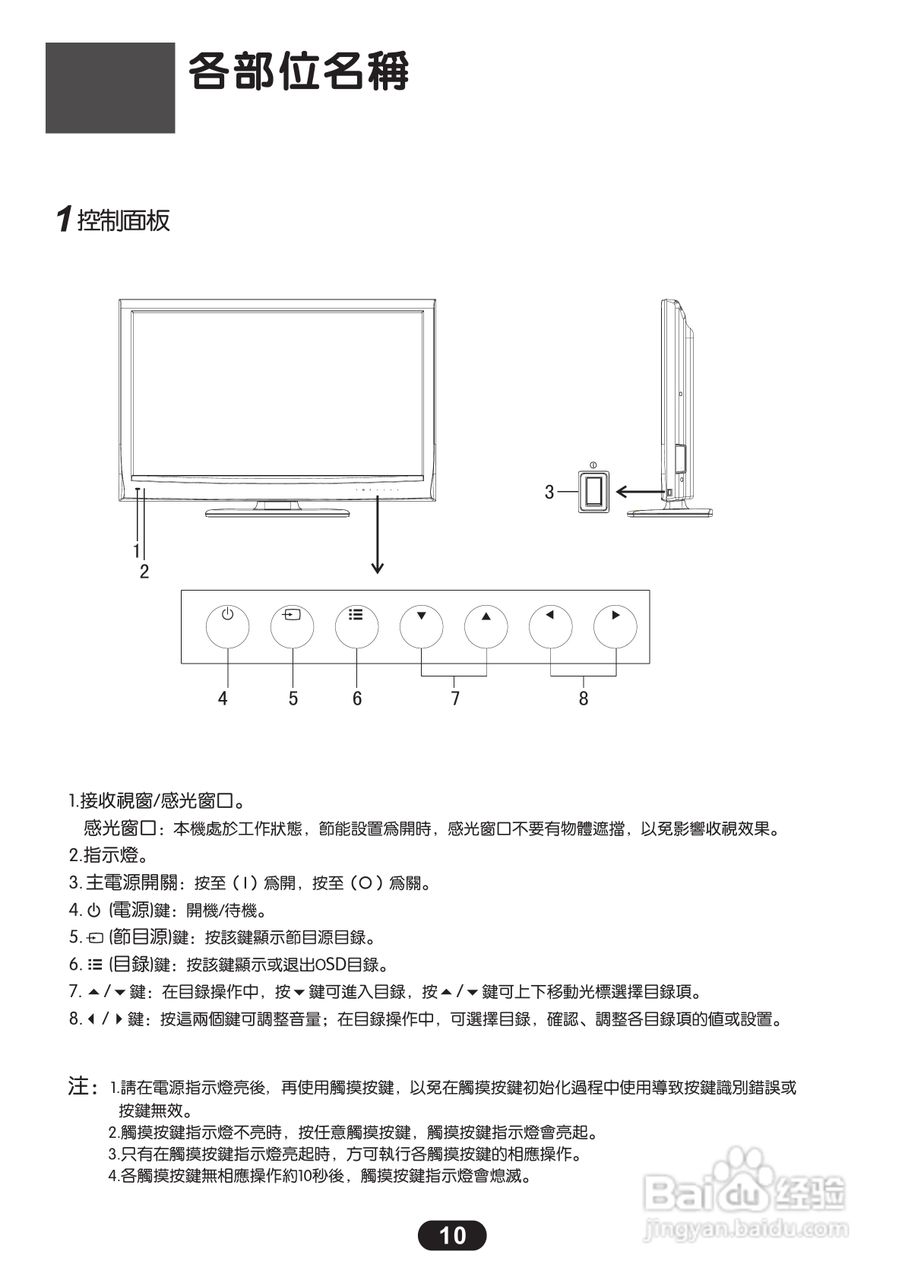 三洋SMT-46KE5液晶显示器使用说明书:[1]