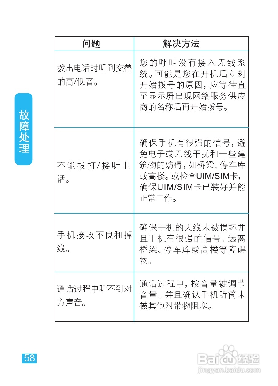摩托罗拉XT320手机使用说明书:[6]