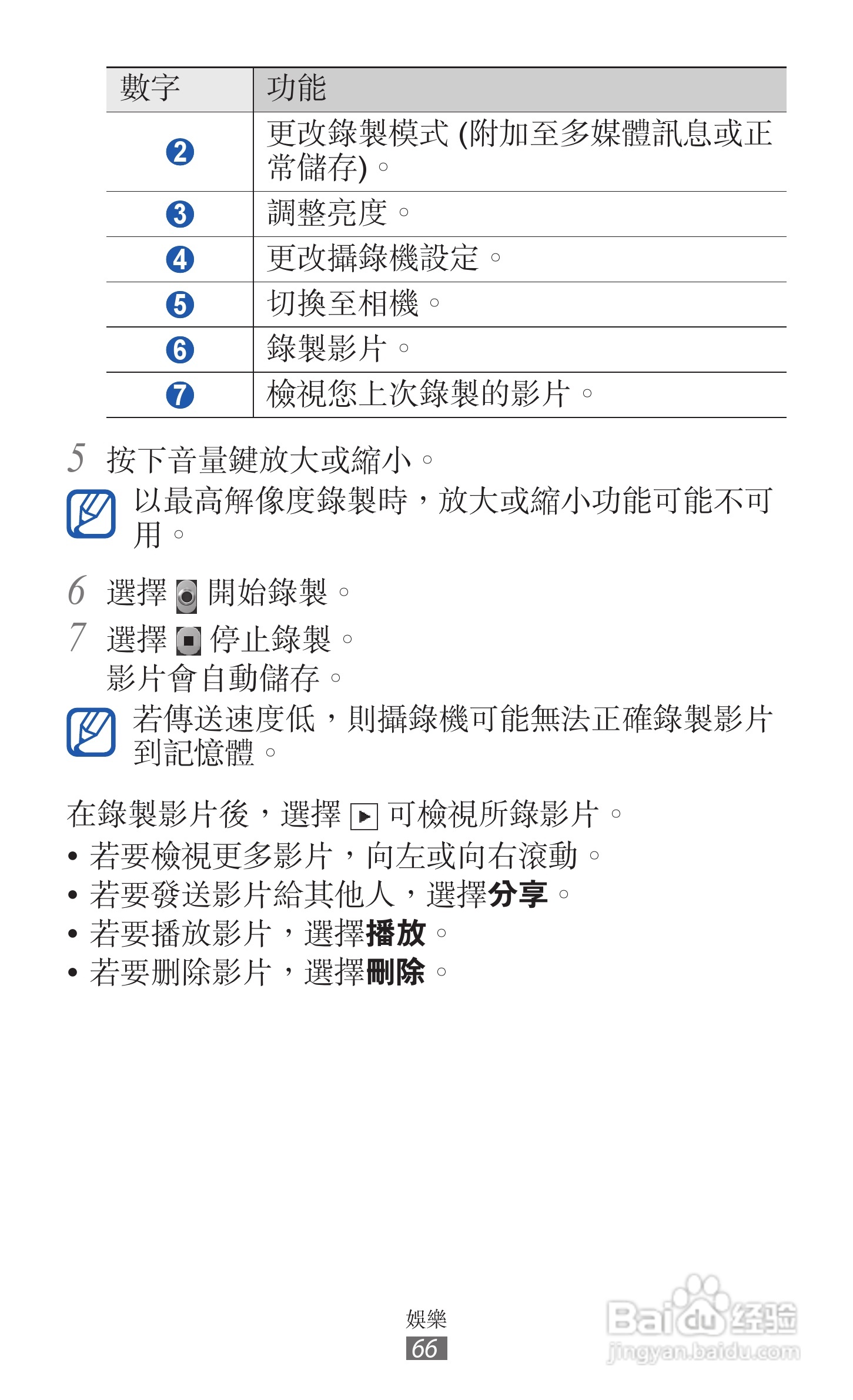 三星GT-S6500D手机使用说明书:[7]