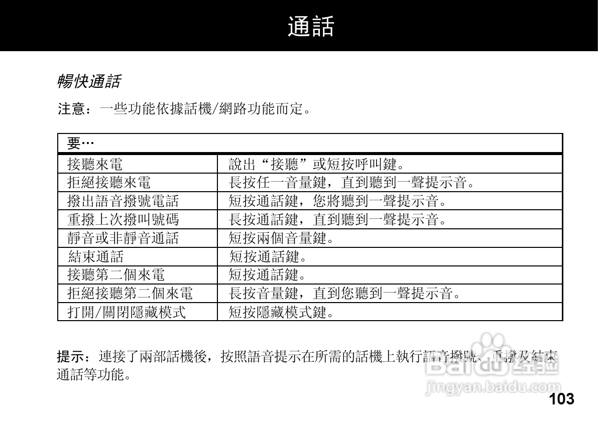 MOTOROLA HZ800手机使用手册:[11]