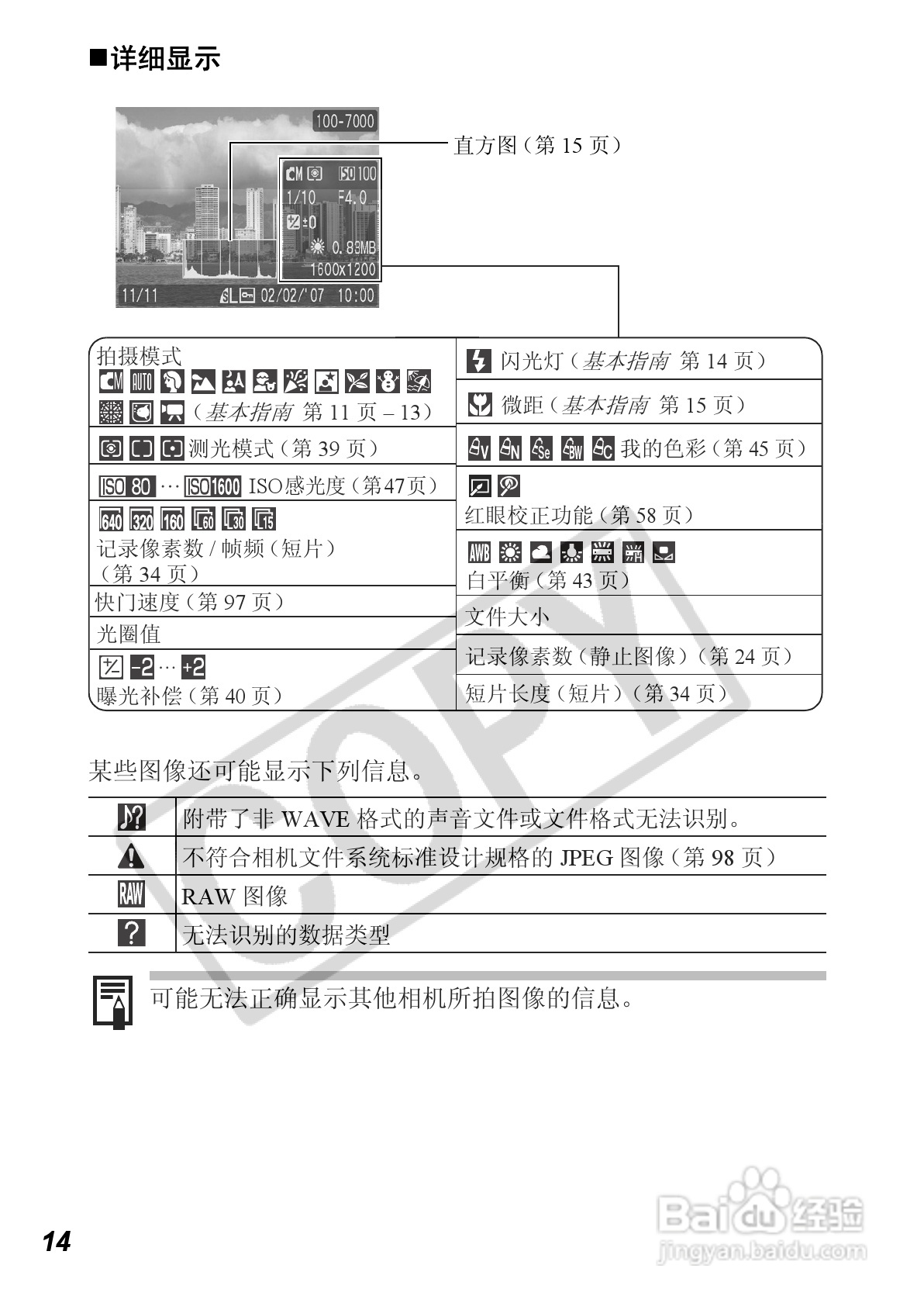 佳能PowerShot A560数码相机使用说明书:[2]