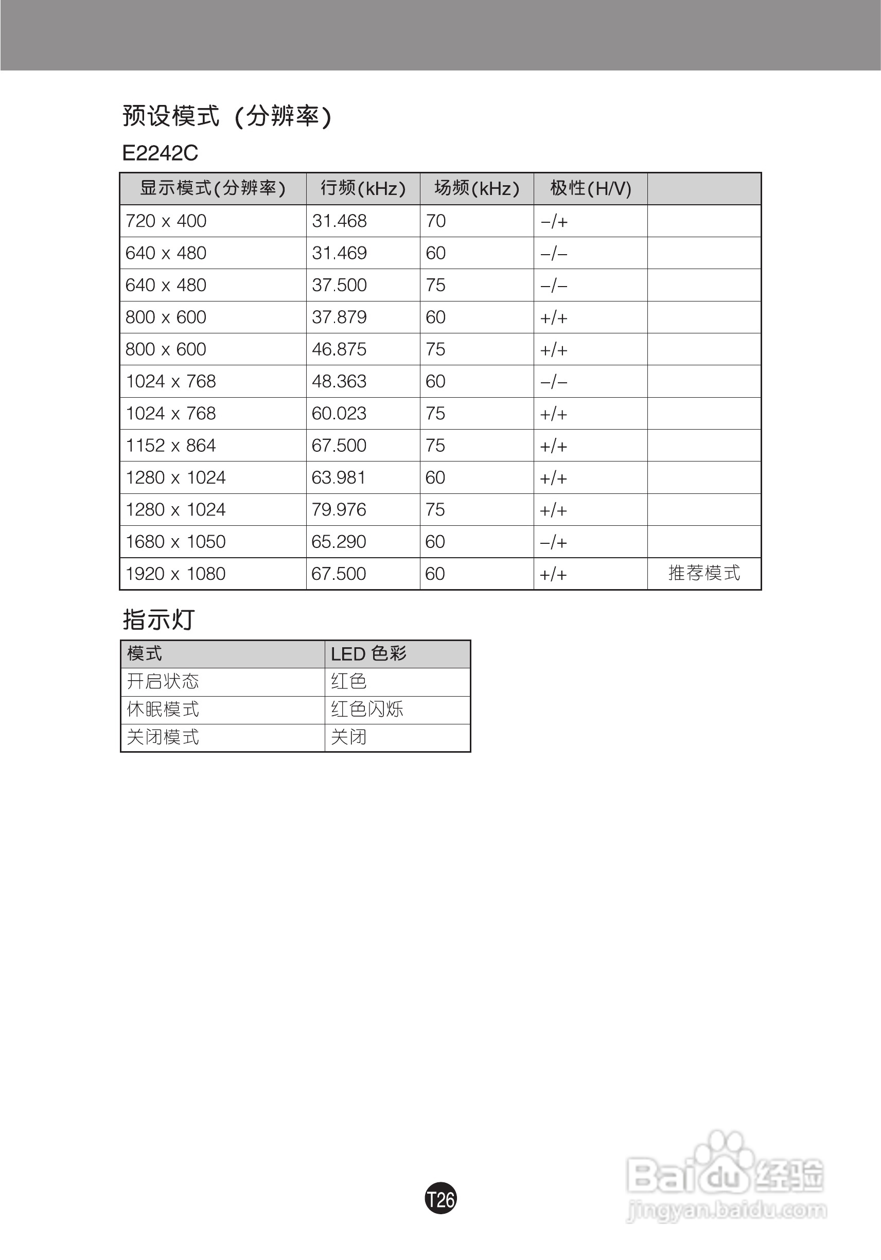 LG E2242C液晶显示器使用说明书:[3]