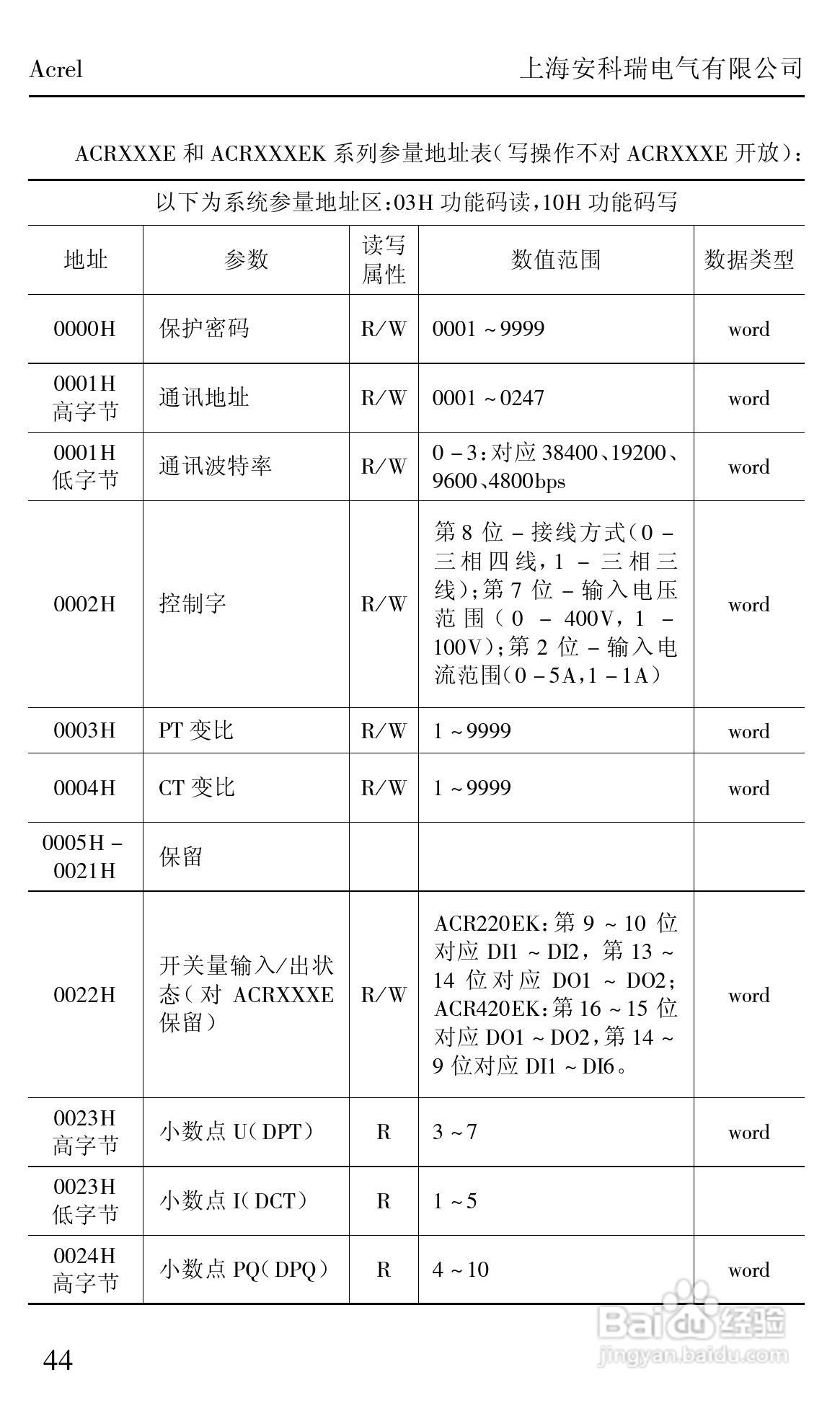 安科瑞ACRXXXE/EX/EFK系列网络/测控电力仪表安装使用:[5]