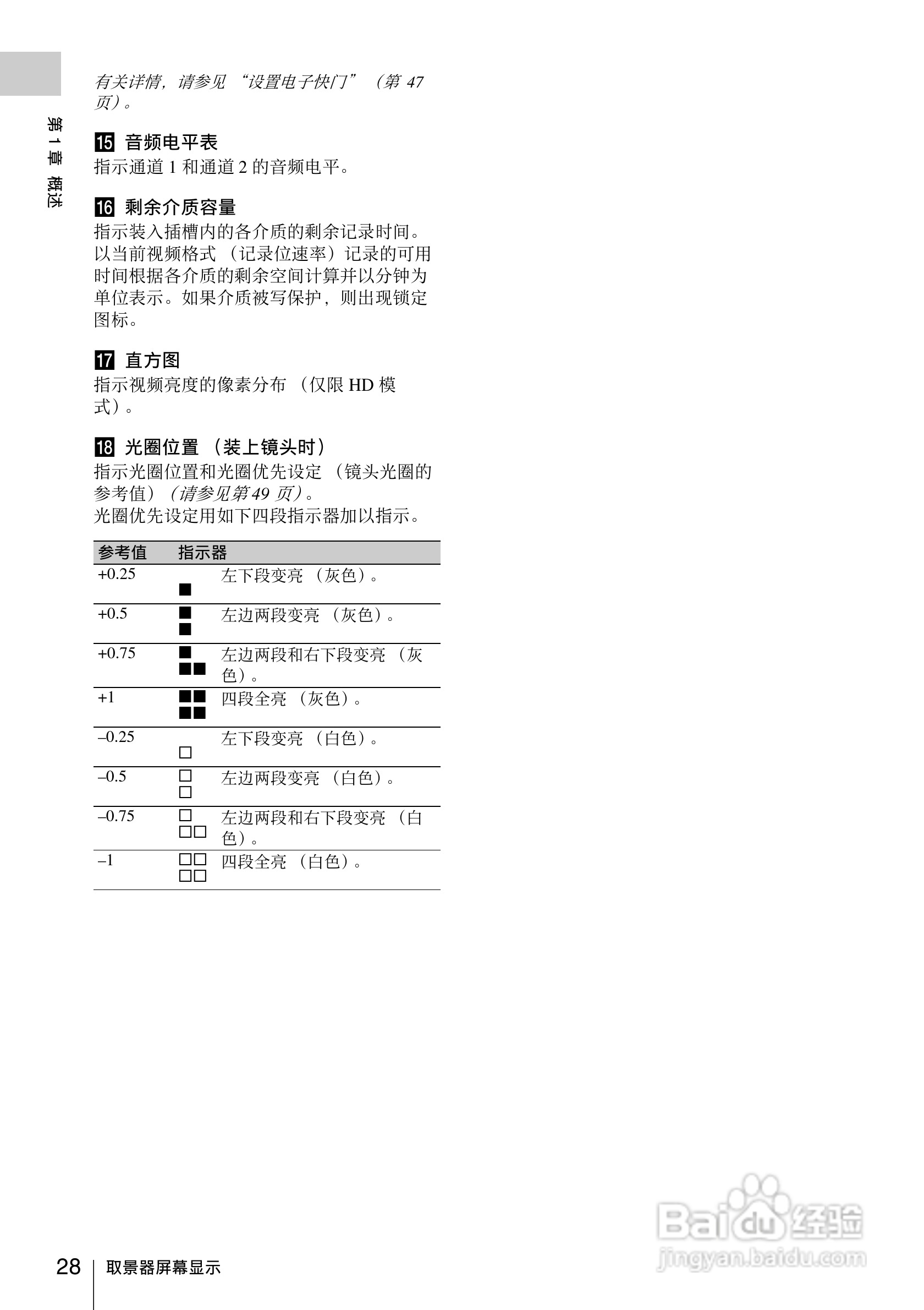 索尼PMW-330K数码相机使用说明书:[3]