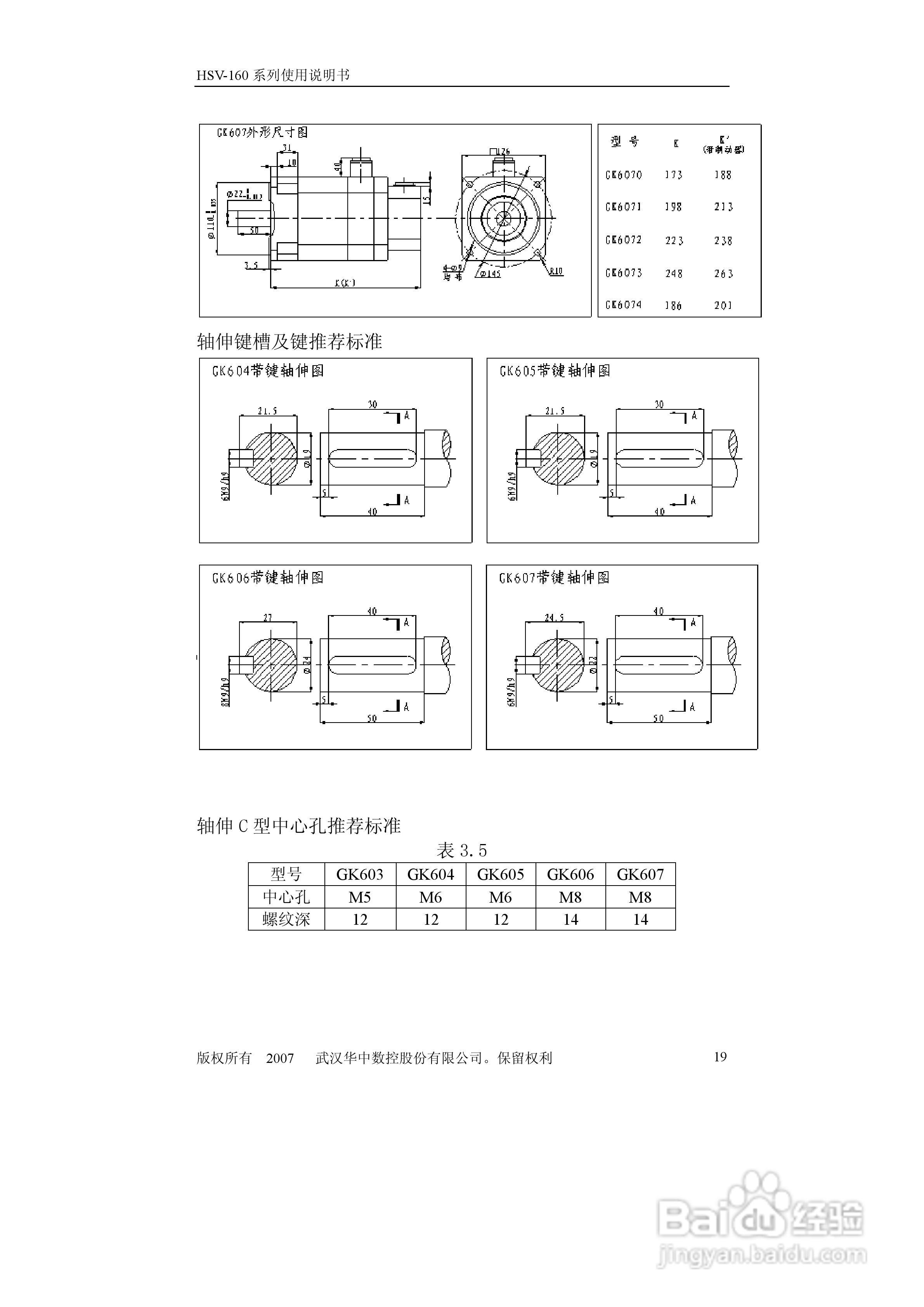 HSV-160系列全数字交流伺服驱动单元使用说明书:[2]