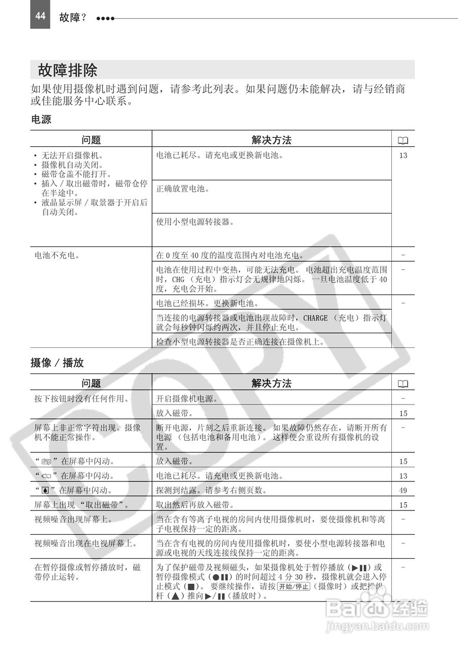 佳能MD120数码摄相机使用说明书:[5]