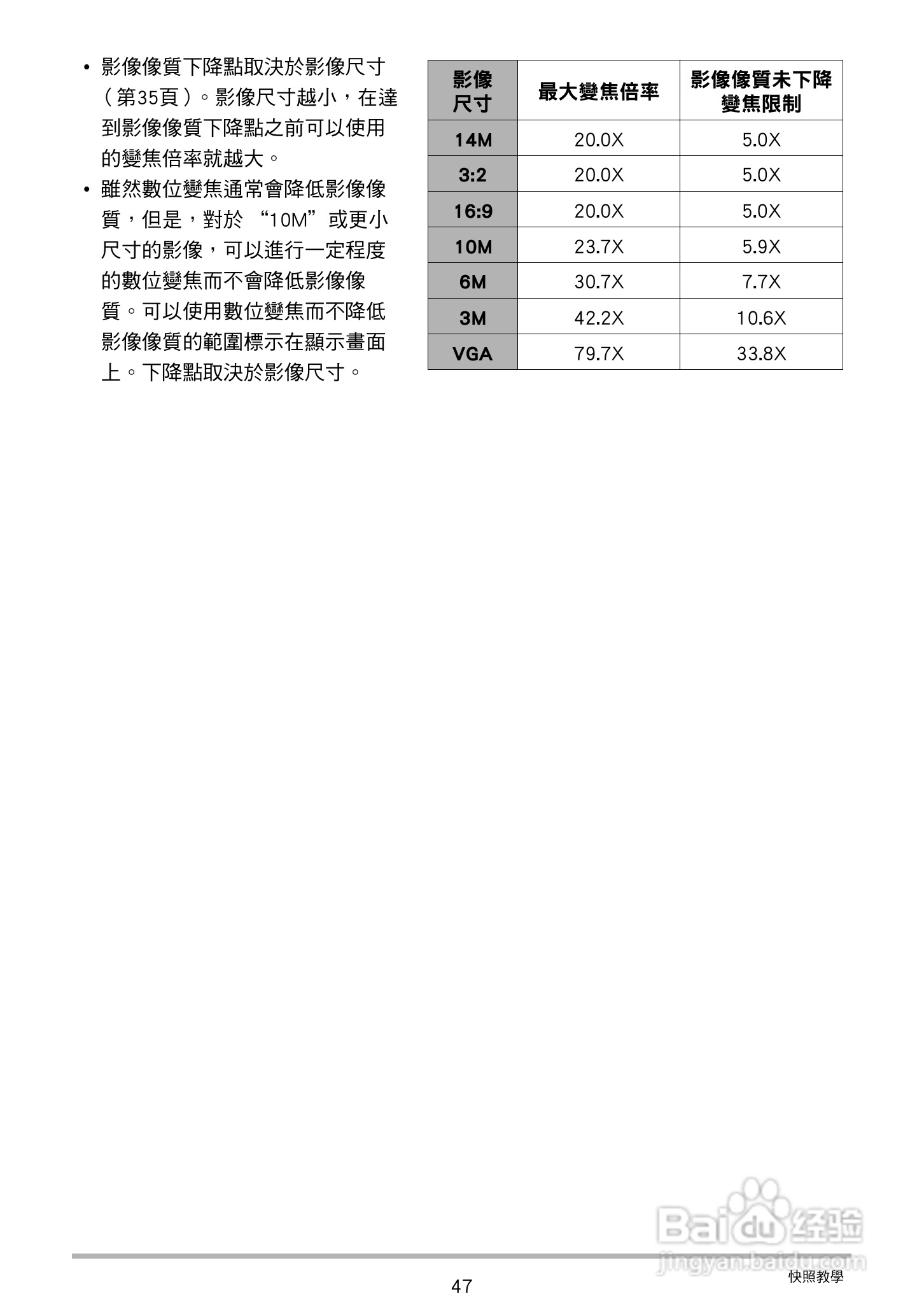 卡西欧EX-Z27数码相机使用说明书:[5]