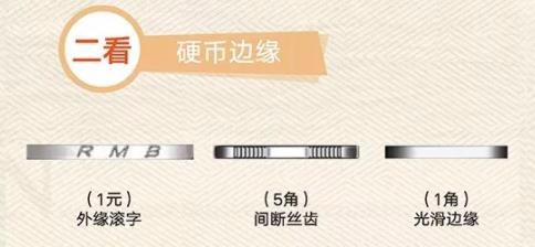 如何识别2019年版第五套人民币