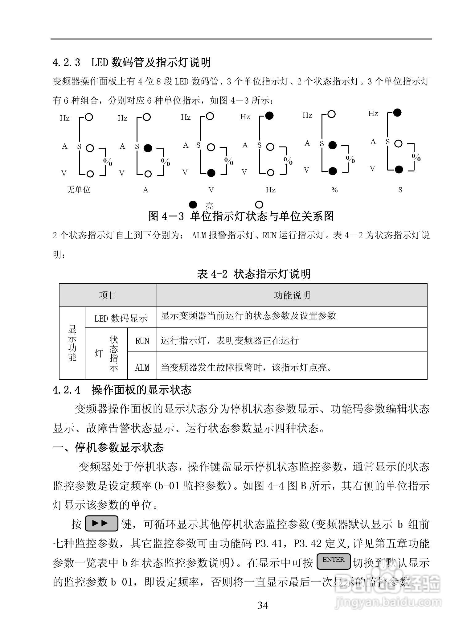 GL-BP3000系列变频调速器说明书:[4]