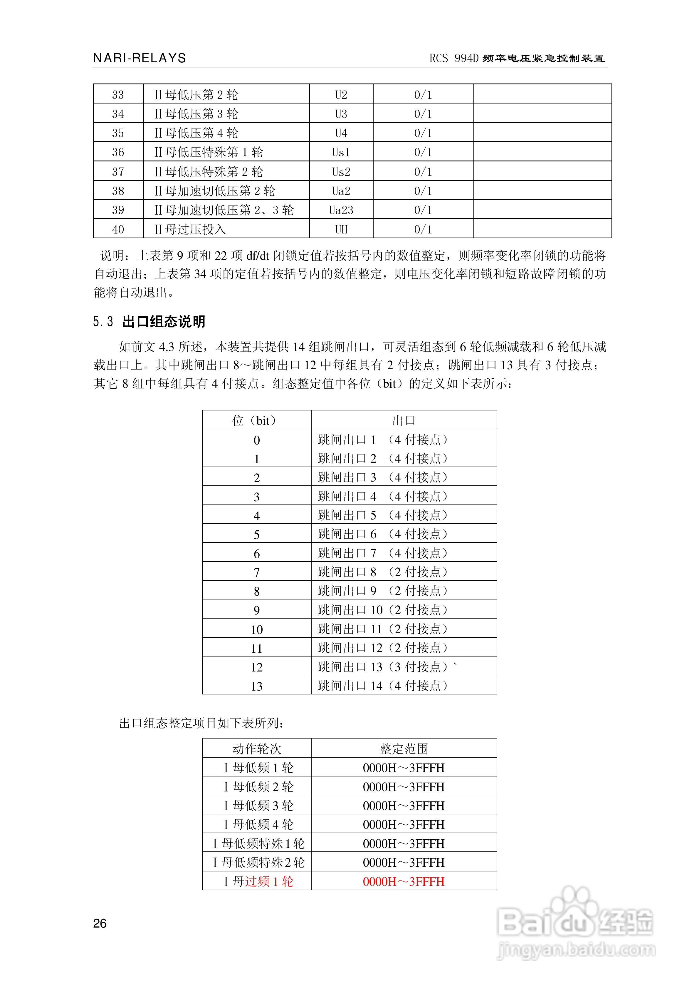 南瑞继保RCS-994D型频率电压紧急控制装置使用说明书:[3]