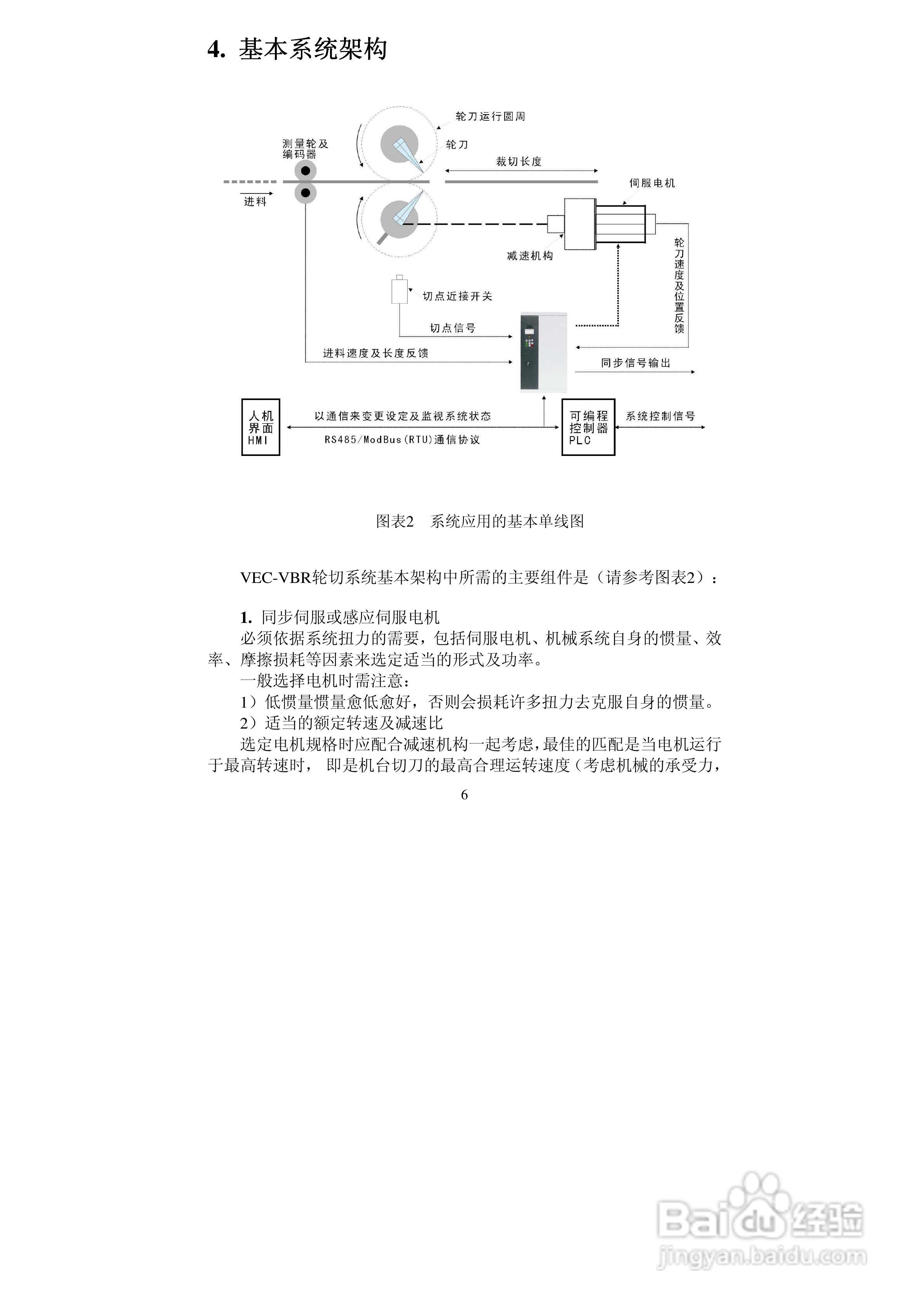 威科达VEC-VBR轮切专用伺服驱动器技术说明书:[1]