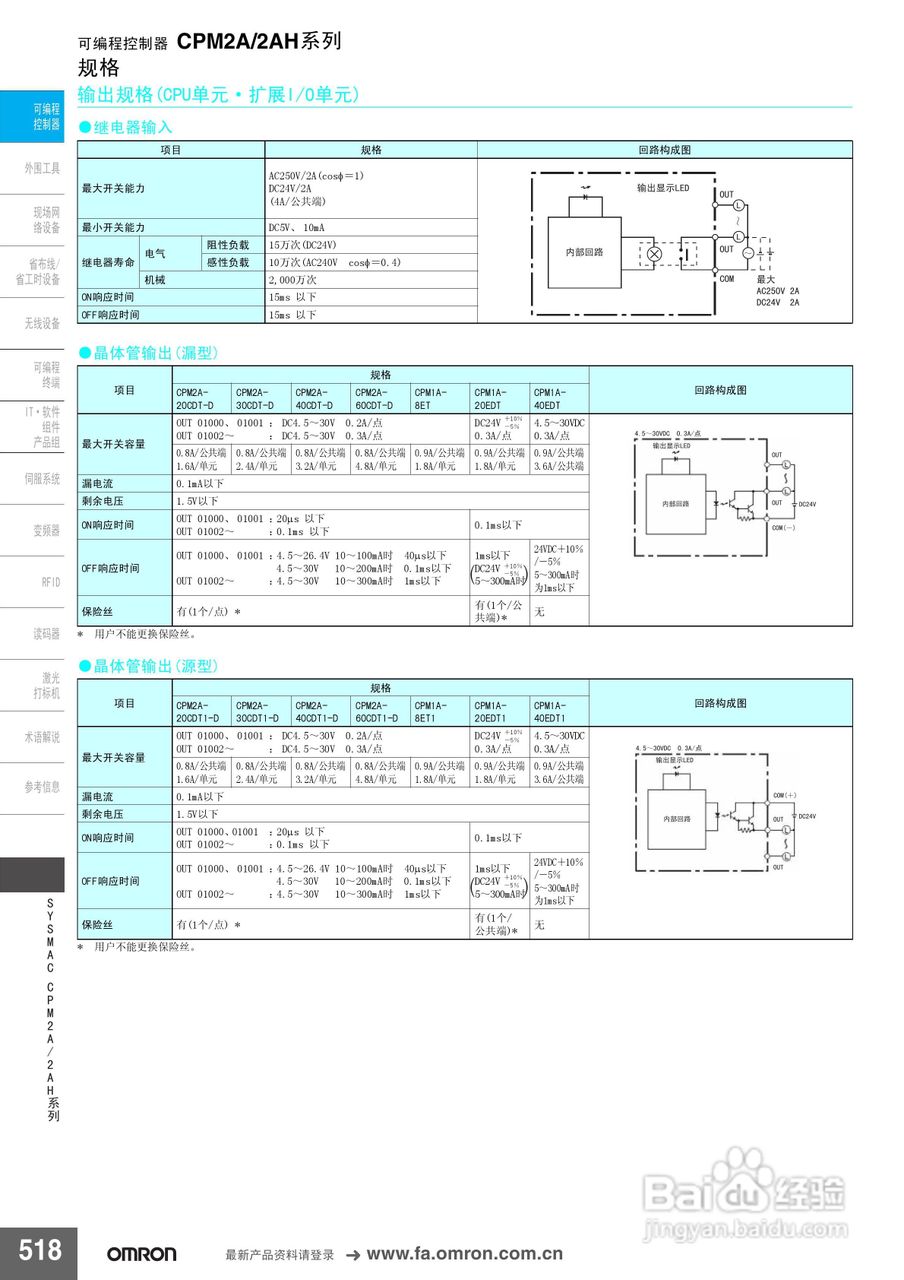 omron SYSMAC CPM2A/2AH系列可编程控制器说明书:[1]