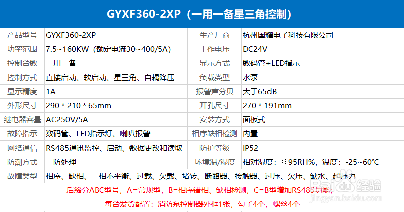 消防泵控制器GYXF360-2XP,启动方式有哪些